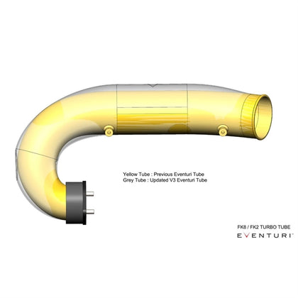 Eventuri FK8 V3 Oversized Carbon Turbo Tube, kun rør-opgradering – billede 7