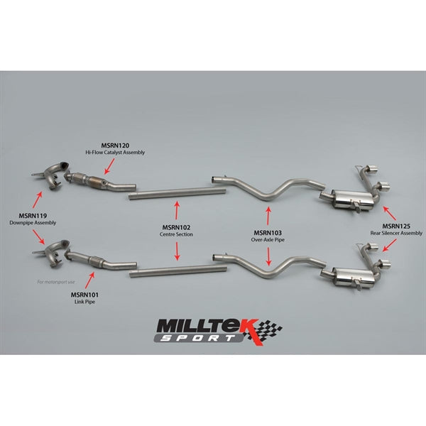 Milltek Cat-back Renault Mégane Renaultsport 225 2.0T
