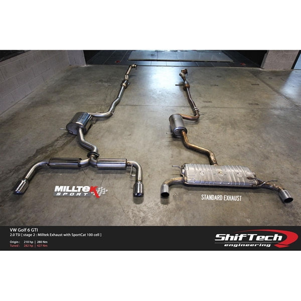 Milltek Cat-back Volkswagen Scirocco R