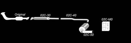 TA-Technix Catback system Volvo S60 I – Deledelsdiagram udstødningsanlæg