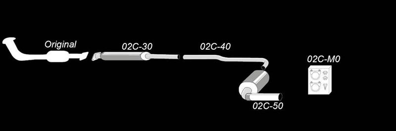 TA-Technix Catback system Volvo S60 I – Deledelsdiagram udstødningsanlæg