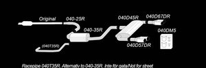 TA-Technix Duplex Catback system i rustfrit stål VW Scirocco III