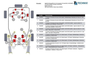 TA-Technix Poly Bøsning VW Passat 3B B5