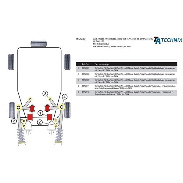 TA-Technix poly bøsning til Audi A4 B5 i blå holdbar polymer til stabilisering og forbedret affjedring.