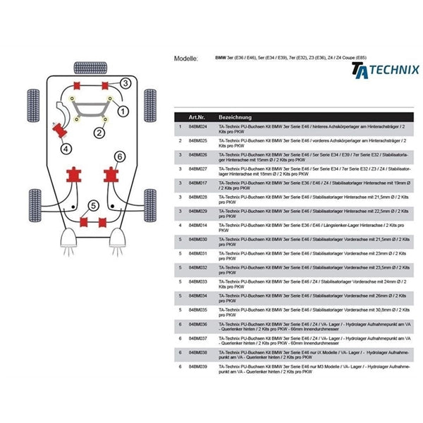 image_db_84BM038