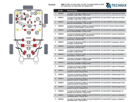 TA-Technix Poly Bøsning BMW X1 E84