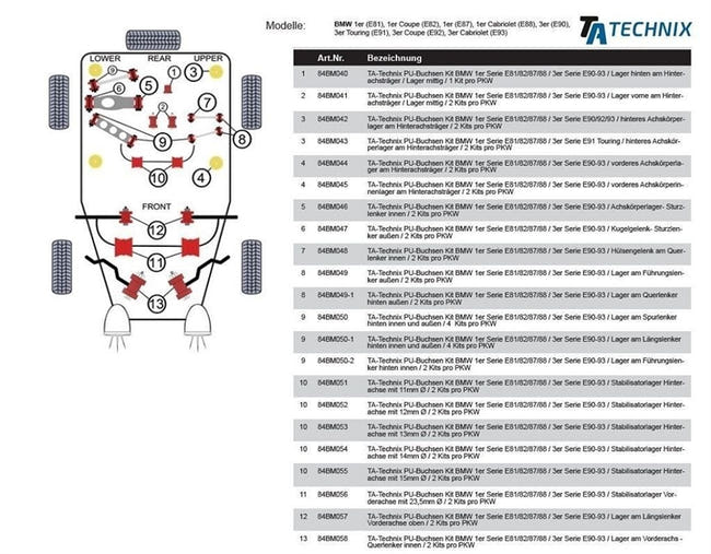 TA-Technix Poly Bøsning BMW 3-Serie E90, E91, E92, E93 – Suspension diagram med marked komponenter