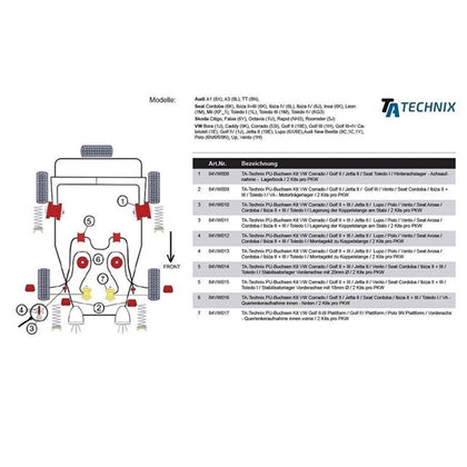 TA-Technix Poly Bøsning VW Polo 6R – Undervogn bagfra røde beige nummerering