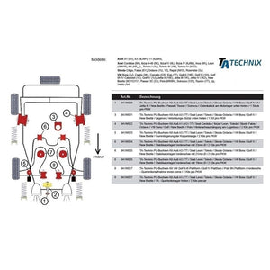 TA-Technix Poly Bøsning Seat Toledo III 1M – Chassis diagram til affjedring installation