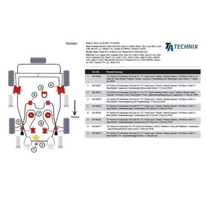TA-Technix Poly Bøsning Skoda Octavia 1U – Monteringsdiagram med delnumre