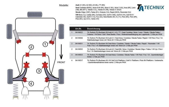 TA-Technix Poly Bøsning Audi A2 8Z