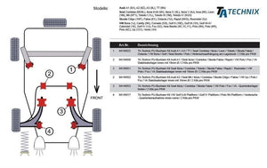 TA-Technix Poly Bøsning VW Polo 9N