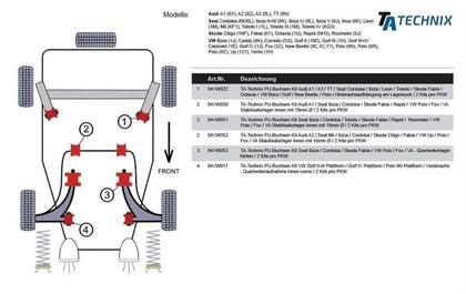 TA-Technix Poly Bøsning VW Polo 9N