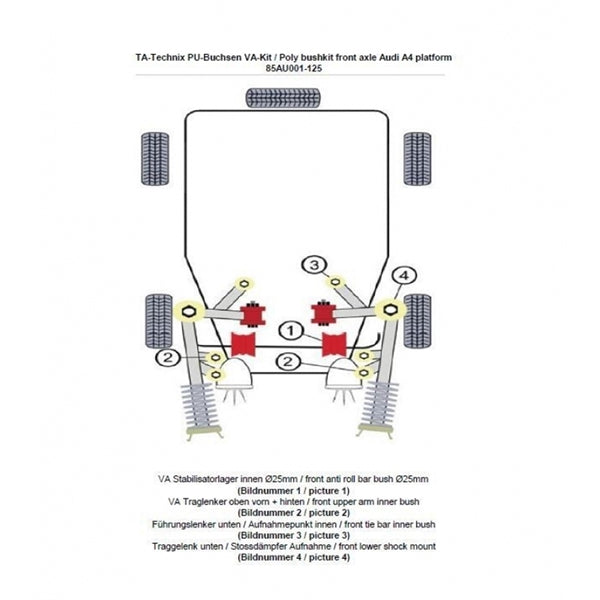 TA-Technix Poly Bøsningskit VW Passat B5 3B – Aero-komponenter befestingsdele