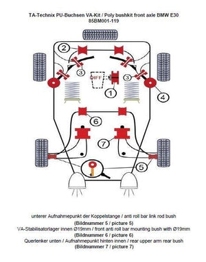 TA-Technix Poly Bøsningskit BMW 3 Serie E30