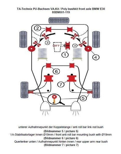 TA-Technix Poly Bøsningskit BMW 3 Serie E30