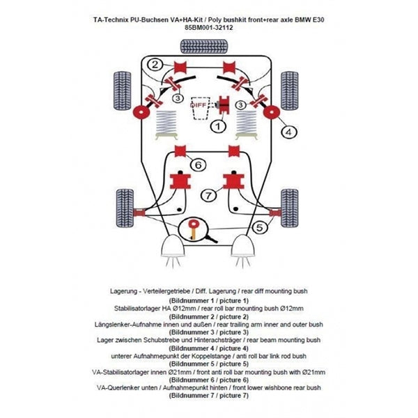 TA-Technix Poly Bøsningskit BMW 3 Serie E30 – Understellingsdiagram 85BM001-32112