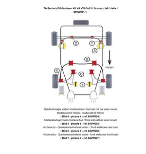 TA-Technix Poly Bøsningskit VW Golf 1