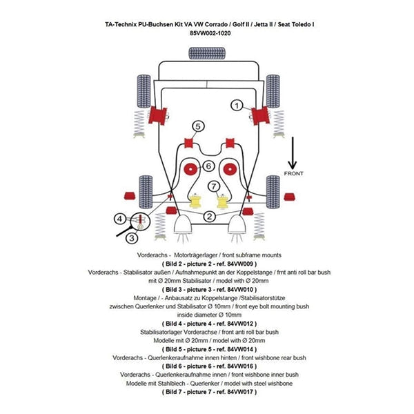 TA-Technix Poly Bøsningskit VW Golf 2 – 85VW003 forsuspension monteringsdiagram