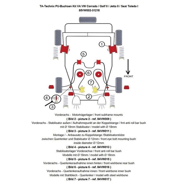 TA-Technix Poly Bøsningskit VW Golf 2 – 85VW002 bagesuspension monteringsskema