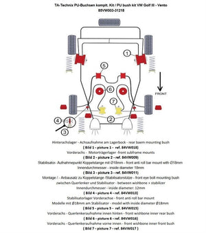 TA-Technix Poly Bøsningskit VW Vento