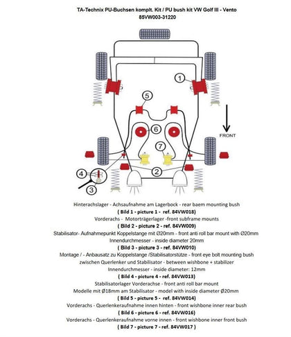 TA-Technix Poly Bøsningskit VW Vento