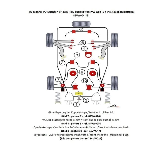 TA-Technix Poly Bøsningskit VW Bora – Monteringsdiagram med delnumre