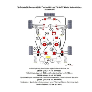 TA-Technix Poly Bøsningskit Skoda Octavia 1U – Monteringsdiagram med delnumre