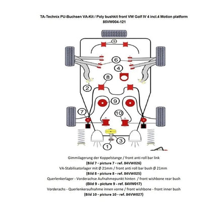 TA-Technix Poly Bøsningskit Skoda Octavia 1U – Monteringsdiagram med delnumre