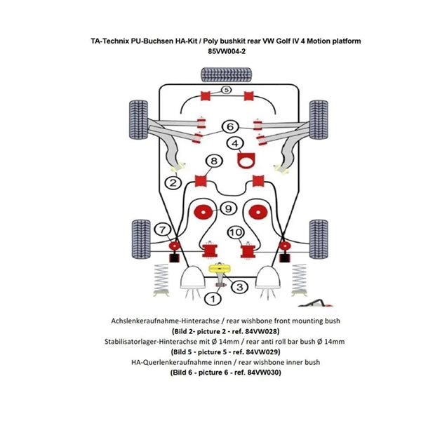 Komplet TA-Technix polyurethan bøsningskit til VW New Beetle med sorte og metaldele arrangeret på hvid baggrund