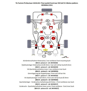 TA-Technix Poly Bøsningskit VW Golf 4 – Monteringsdiagram med delnumre