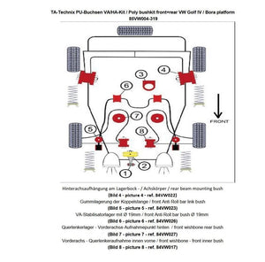TA-Technix Poly Bøsningskit Audi A3 8L