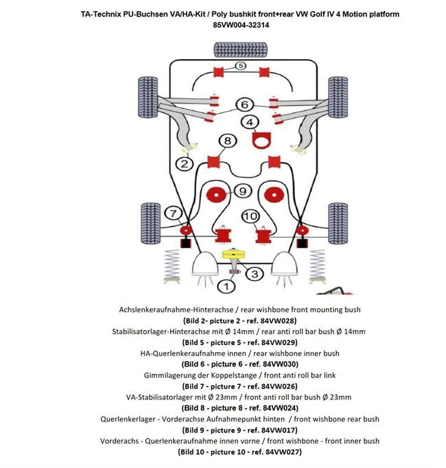 TA-Technix Poly Bøsningskit VW Bora – 85VW004 forsuspension monteringsskema rødt