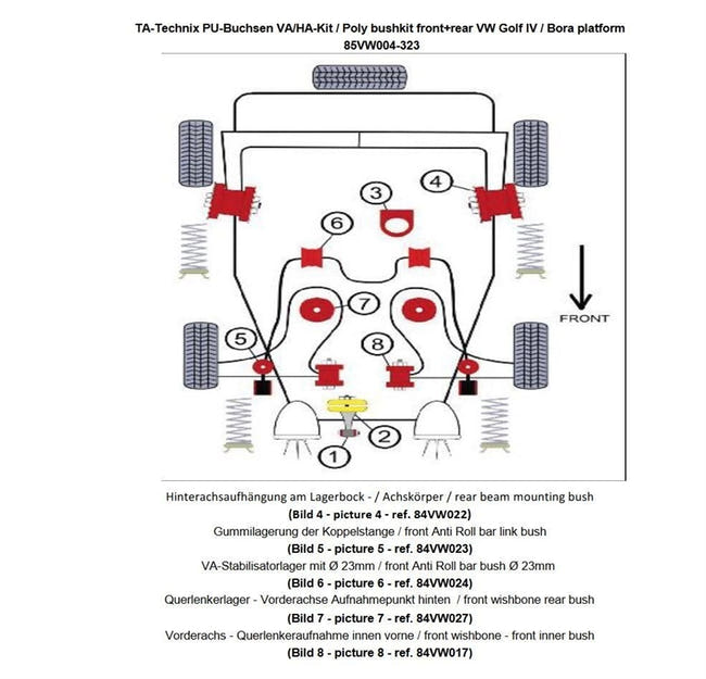TA-Technix Poly Bøsningskit VW New Beetle – 85VW004 forsuspension monteringsguide