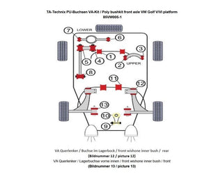 TA-Technix Poly Bøsningskit VW Touran