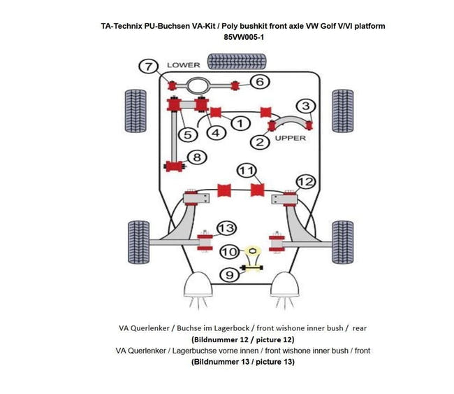 TA-Technix Poly Bøsningskit VW Touran