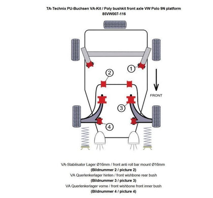 TA-Technix Poly Bøsningskit Seat Ibiza 6L