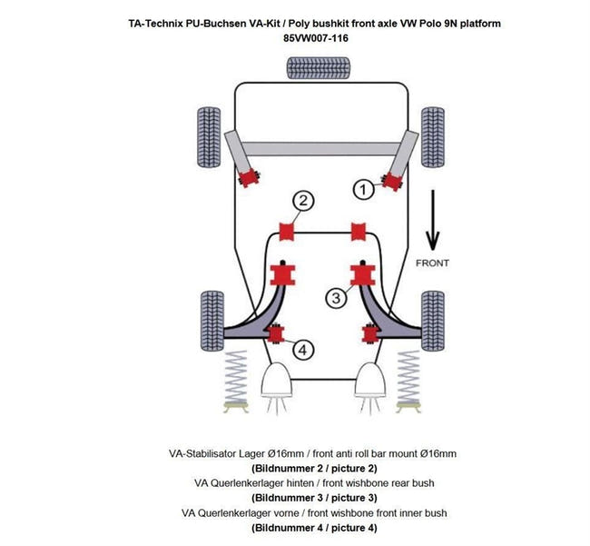 TA-Technix Poly Bøsningskit Seat Ibiza 6L