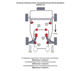 TA-Technix Poly Bøsningskit Skoda Roomster