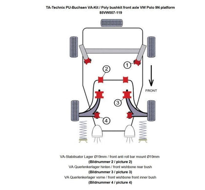 TA-Technix Poly Bøsningskit Seat Ibiza 6L