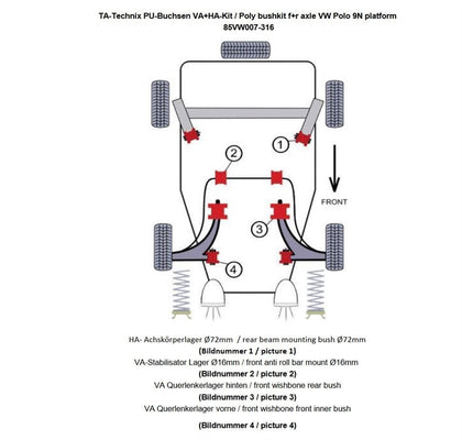 TA-Technix Poly Bøsningskit VW Fox