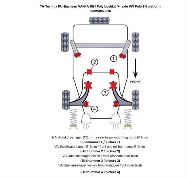 TA-Technix Poly Bøsningskit Seat Ibiza 6L