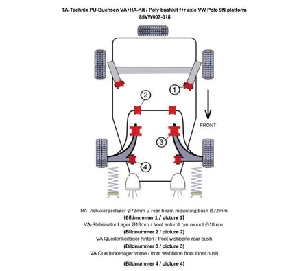 TA-Technix Poly Bøsningskit VW Polo 9N