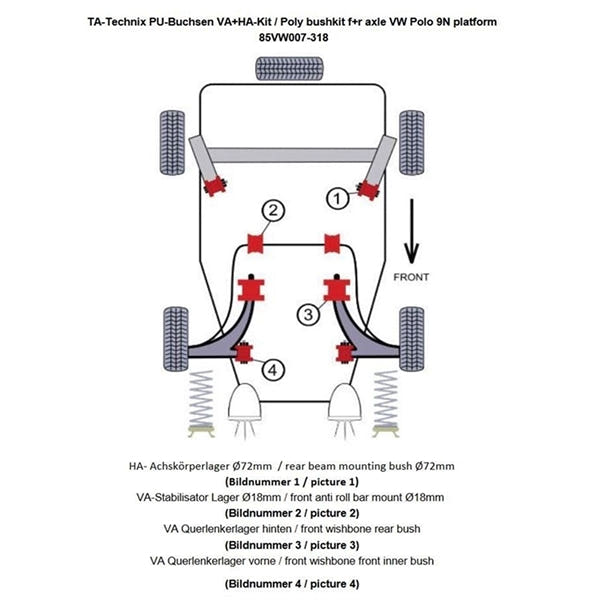 TA-Technix Poly Bøsningskit Seat Cordoba – System rødt diagram