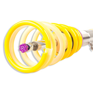KW V3 inox gevindundervogn – KW 3522000F