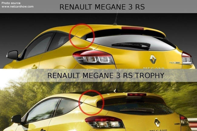 Maxton Spoiler Extension Renault Megane Mk3 RS Trophy - Gloss Black